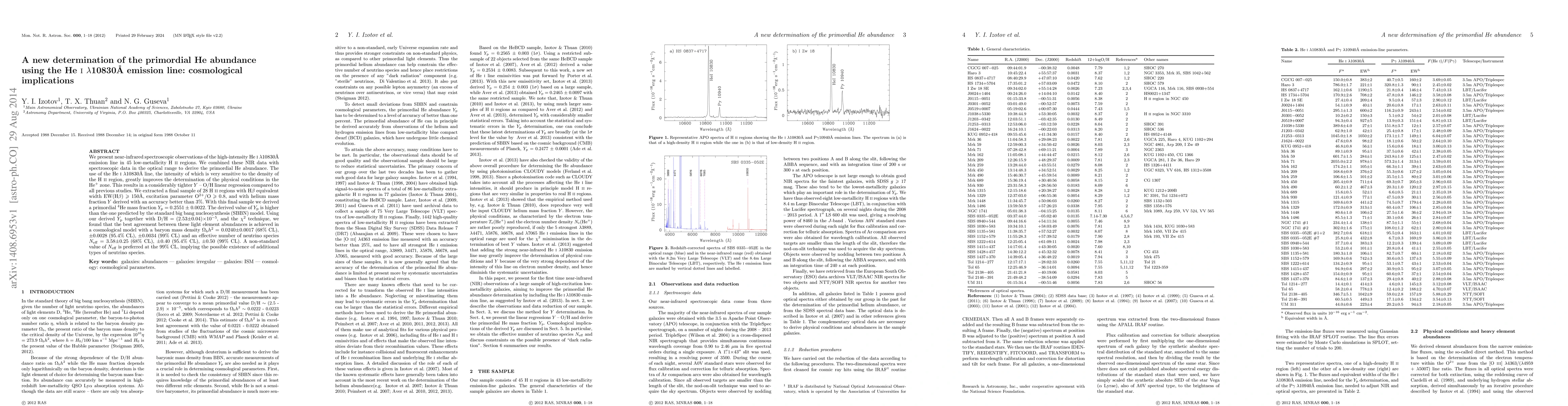 Thumbnail for A new determination of the primordial He abundance using the HeI 10830A
  emission line: cosmological implications