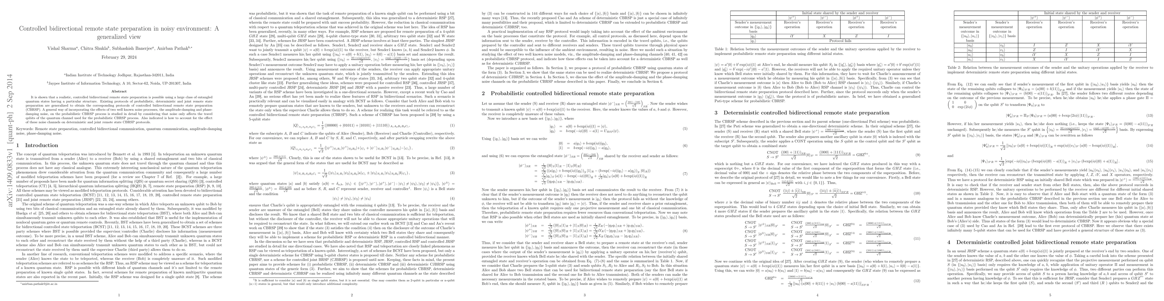 Thumbnail for Controlled bidirectional remote state preparation in noisy environment:
  A generalized view