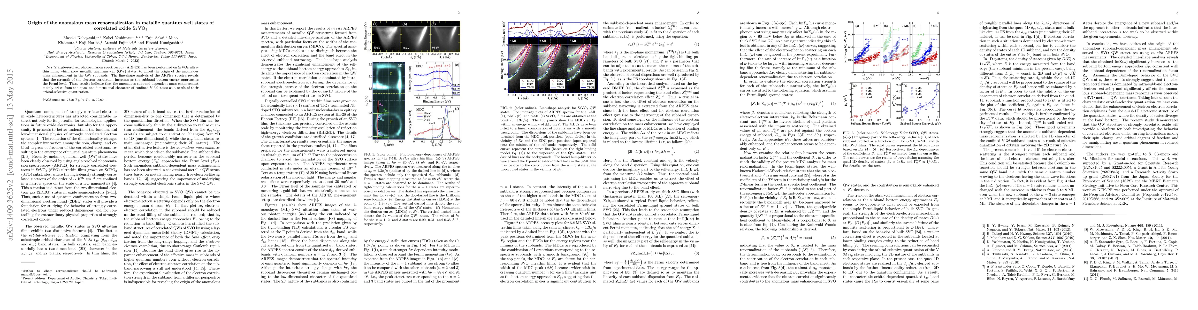 Thumbnail for Origin of the anomalous mass renormalization in metallic quantum well
  states of correlated oxide SrVO$_3$
