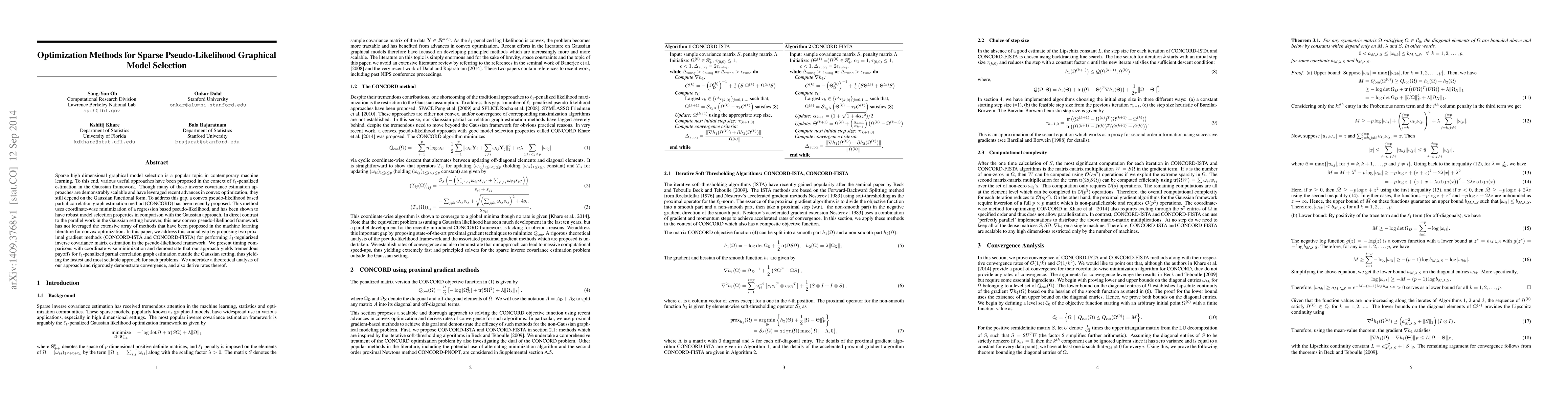 Thumbnail for Optimization Methods for Sparse Pseudo-Likelihood Graphical Model
  Selection