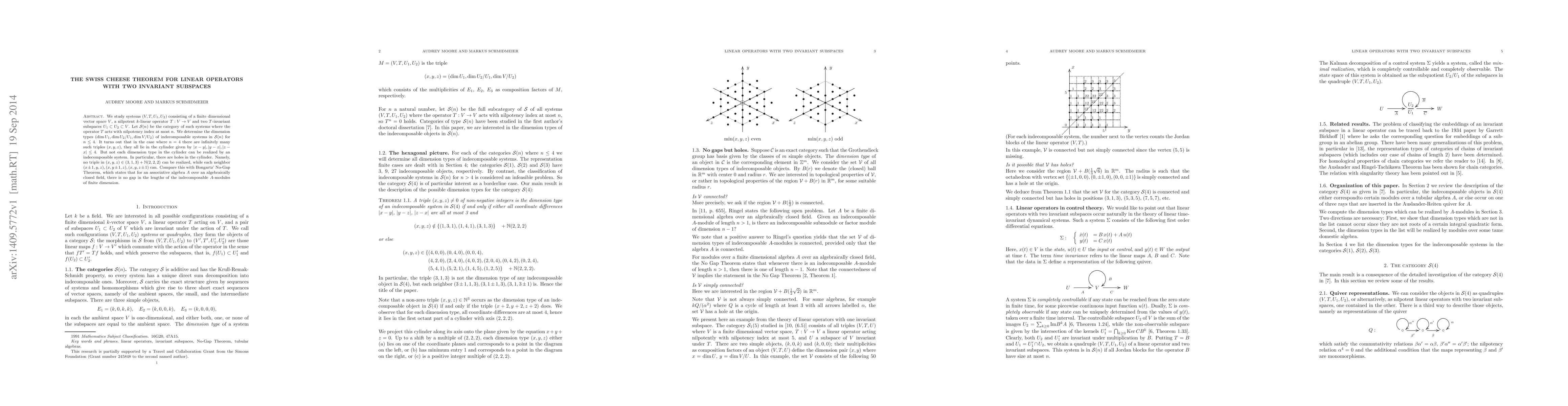 Thumbnail for The Swiss Cheese Theorem for Linear Operators with Two Invariant
  Subspaces