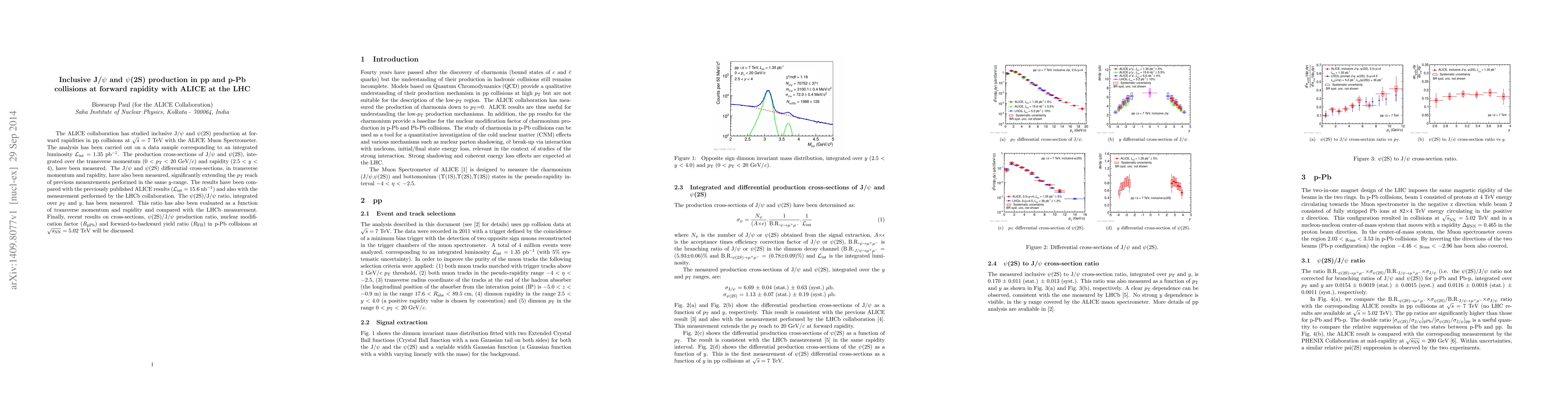 Thumbnail for Inclusive J/$\psi$ and $\psi$(2S) production in pp and p-Pb collisions
  at forward rapidity with ALICE at the LHC