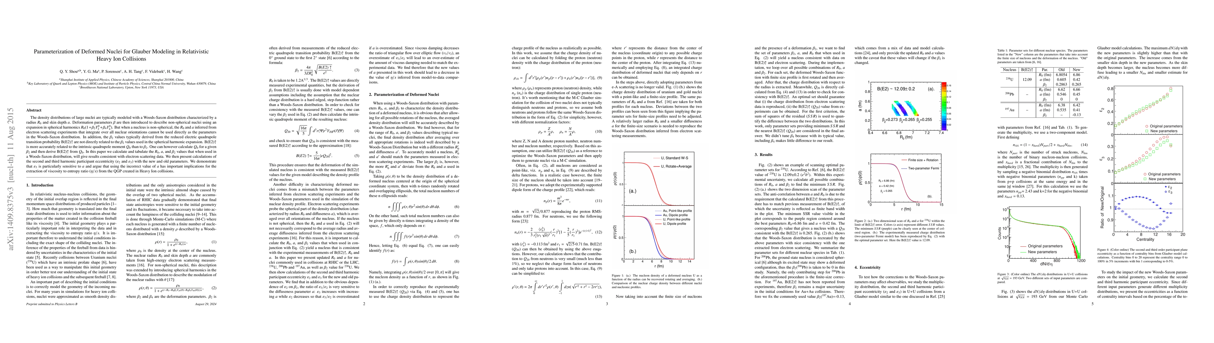 Thumbnail for Parameterization of Deformed Nuclei for Glauber Modeling in Relativistic
  Heavy Ion Collisions