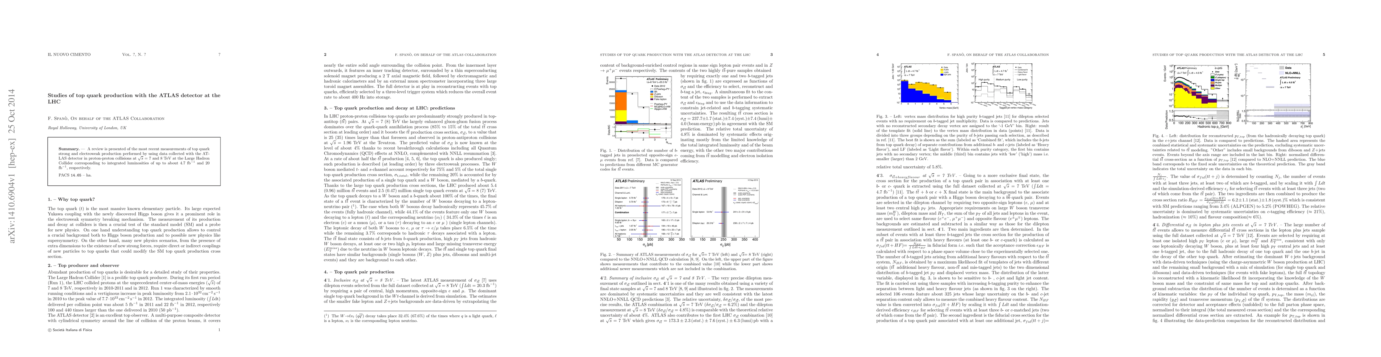 Thumbnail for Studies of top quark production with the ATLAS detector at the LHC