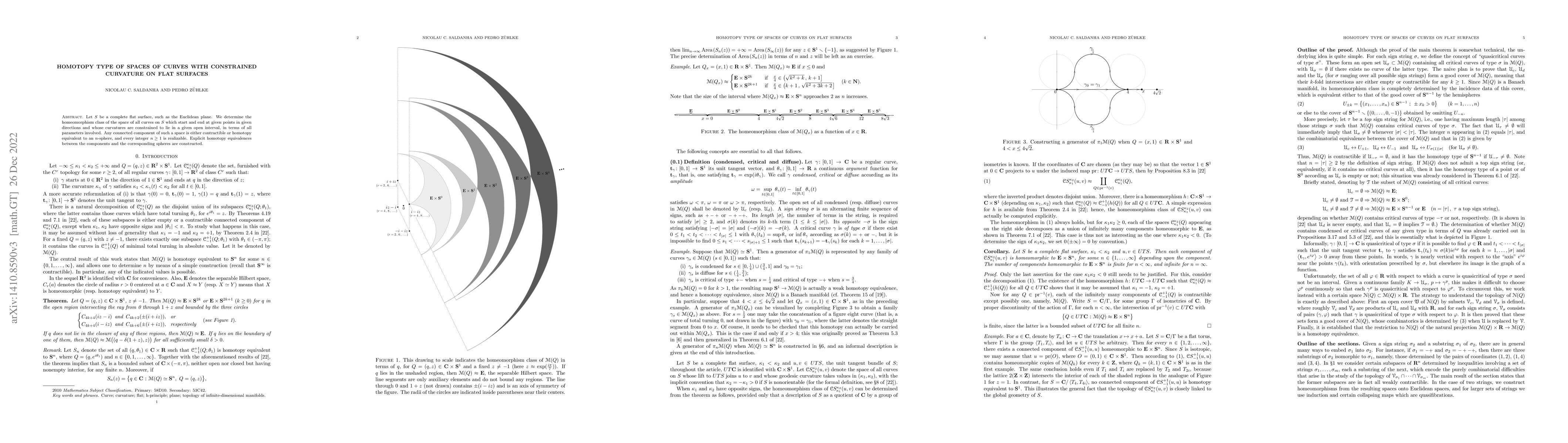 Thumbnail for Homotopy type of spaces of curves with constrained curvature on flat
  surfaces