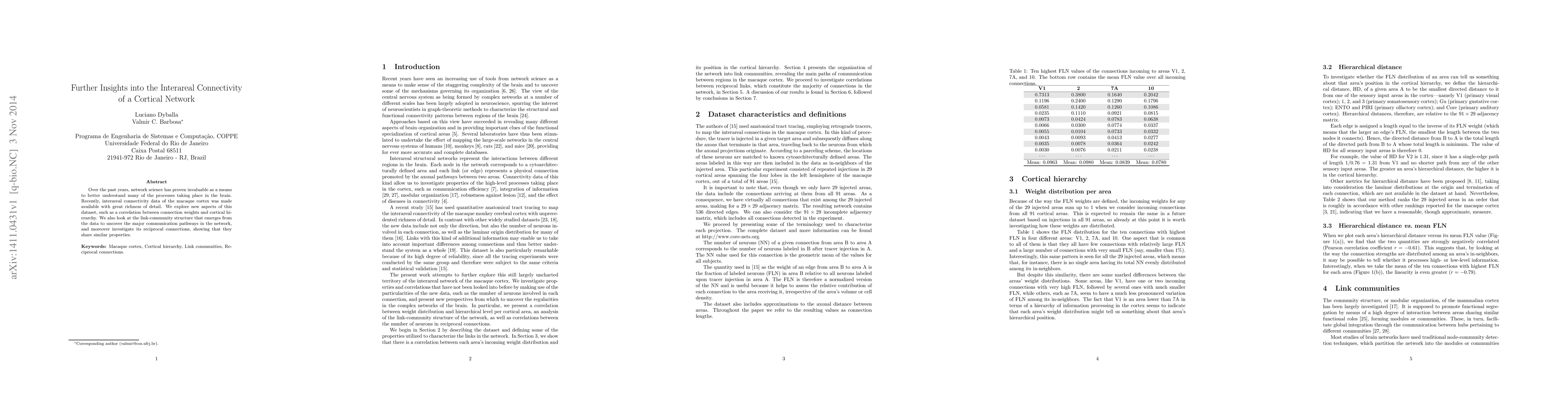 Thumbnail for Further insights into the interareal connectivity of a cortical network