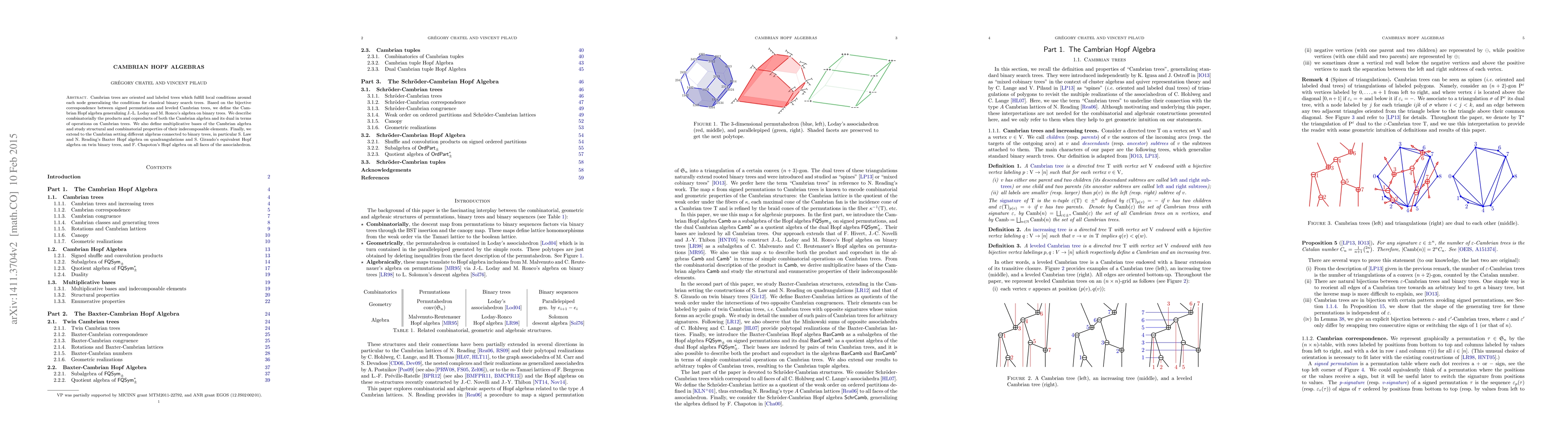 Thumbnail for Cambrian Hopf Algebras