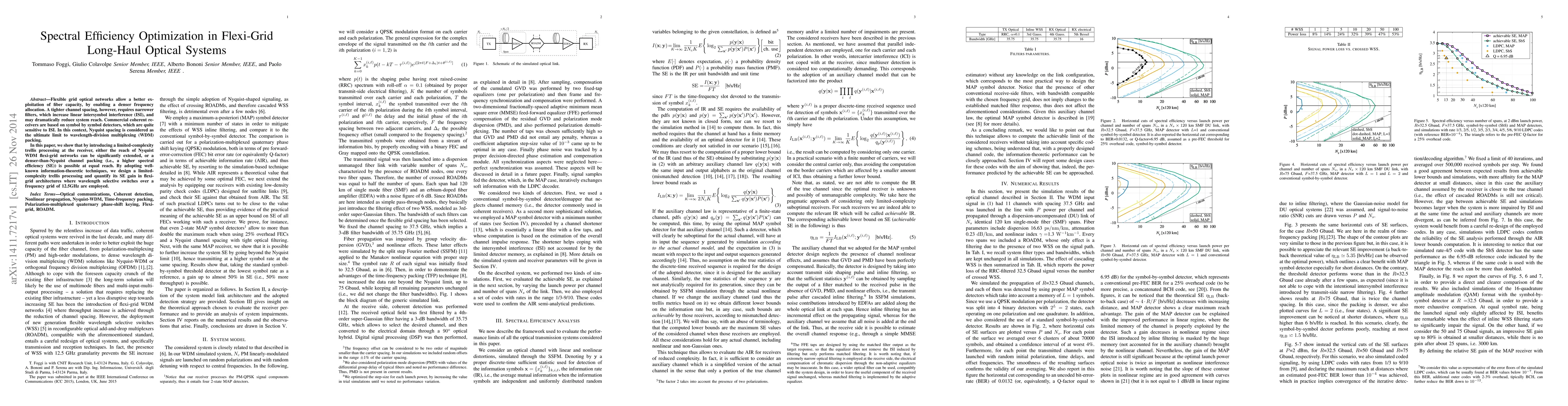 Thumbnail for Spectral Efficiency Optimization in Flexi-Grid Long-Haul Optical Systems