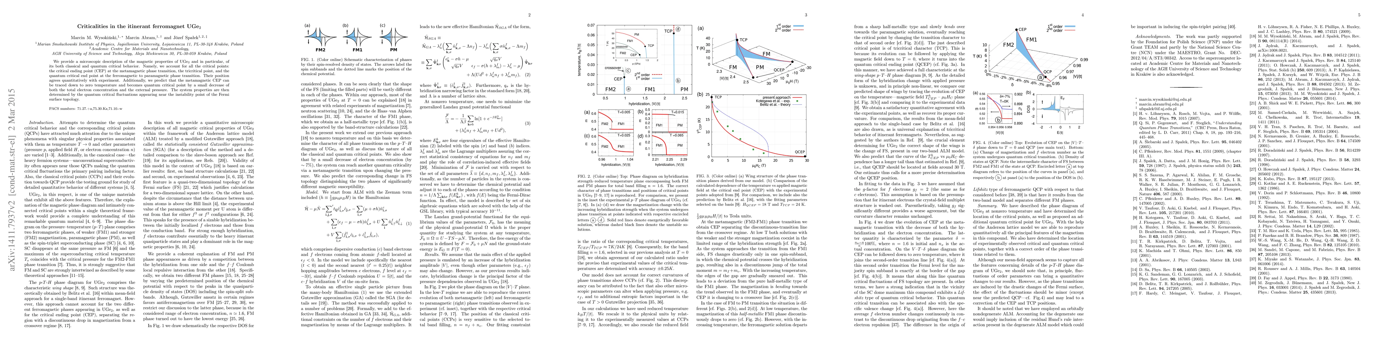 Thumbnail for Criticalities in the itinerant ferromagnet UGe$_{2}$