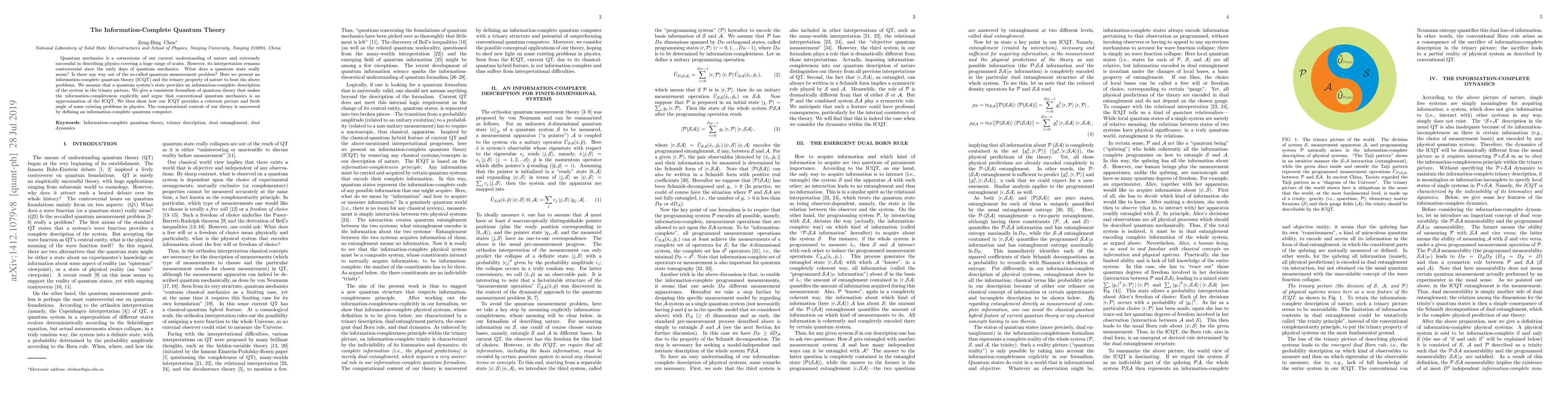 Thumbnail for The information-complete quantum theory