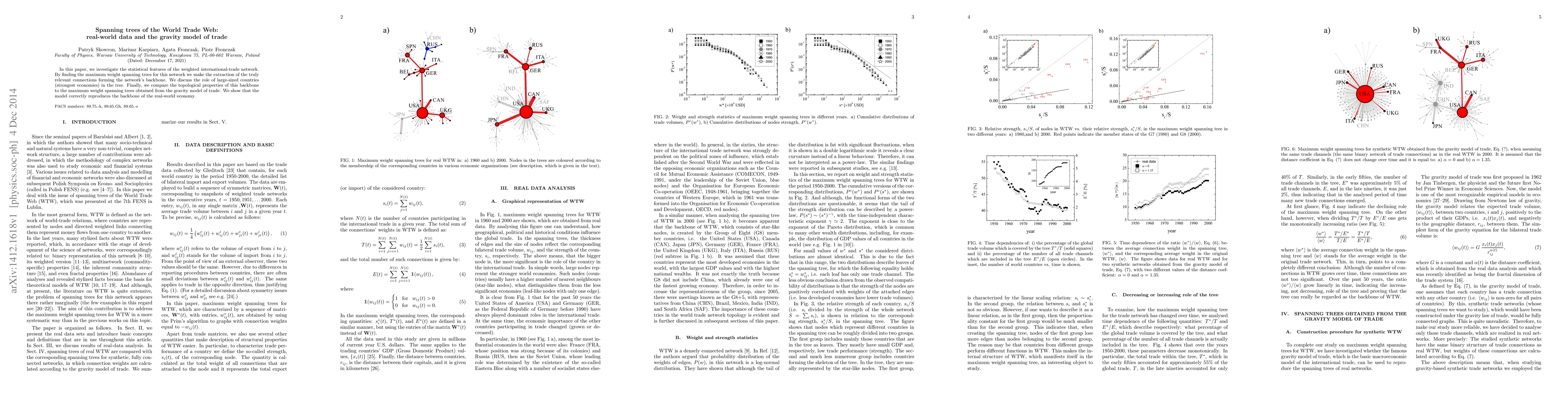 Thumbnail for Spanning trees of the World Trade Web: real-world data and the gravity
  model of trade
