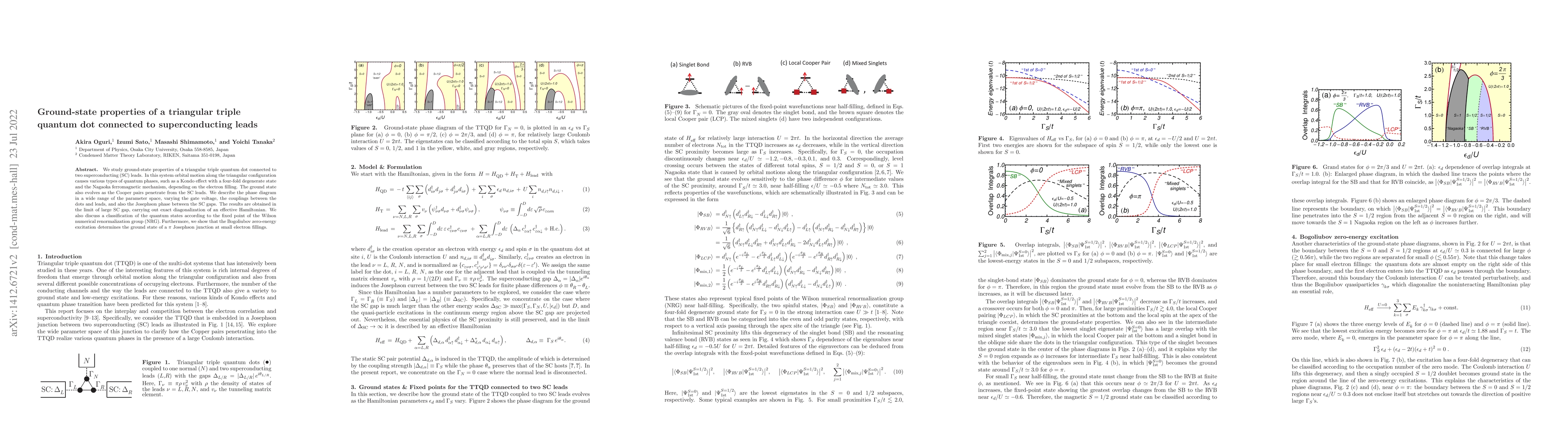 Thumbnail for Ground-state properties of a triangular triple quantum dot connected to
  superconducting leads