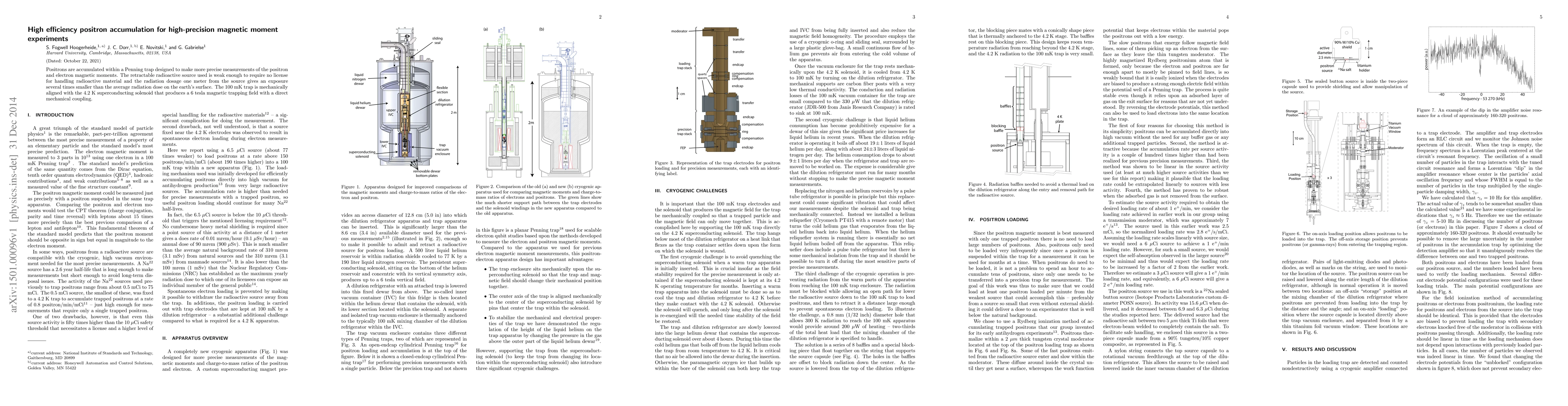 Thumbnail for High Efficiency Positron Accumulation for High-Precision Measurements