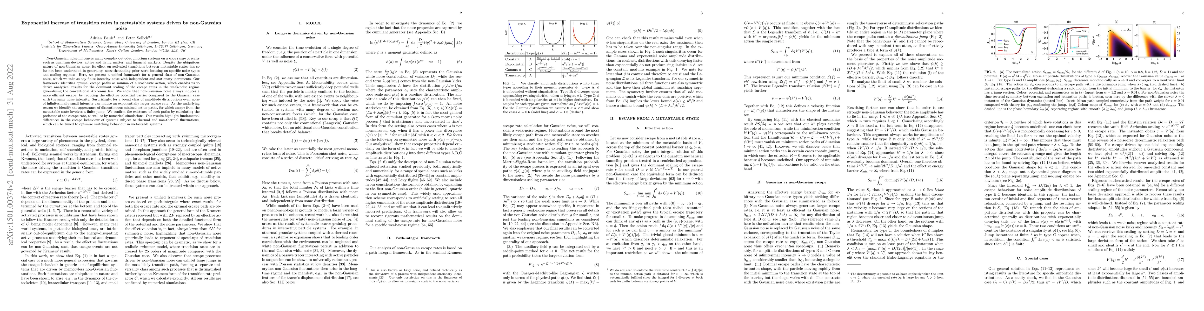 Thumbnail for Exponential increase of transition rates in metastable systems driven by
  non-Gaussian noise