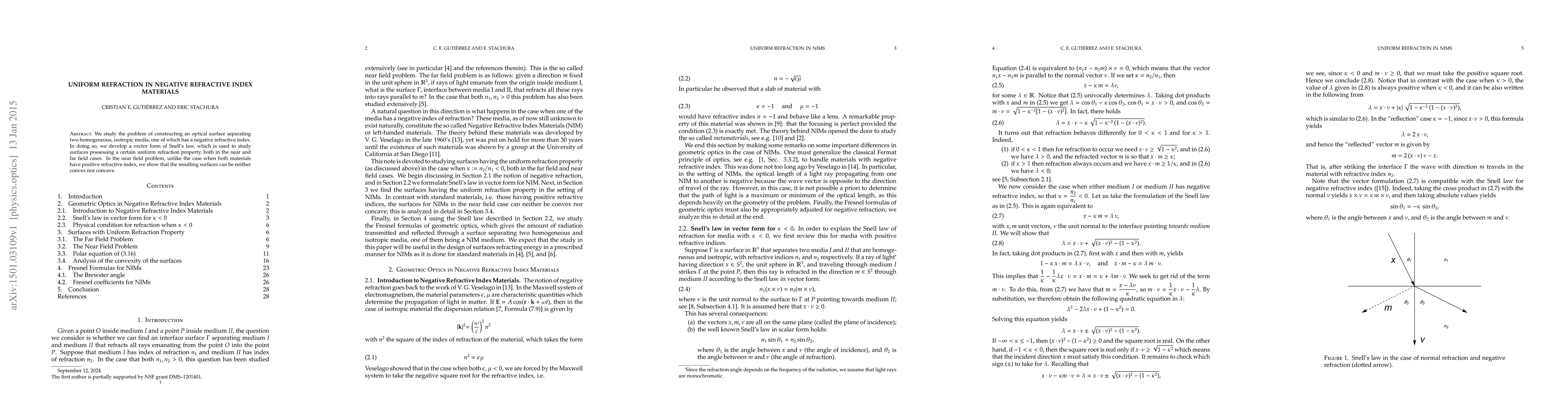 Thumbnail for Uniform Refraction in Negative Refractive Index Materials