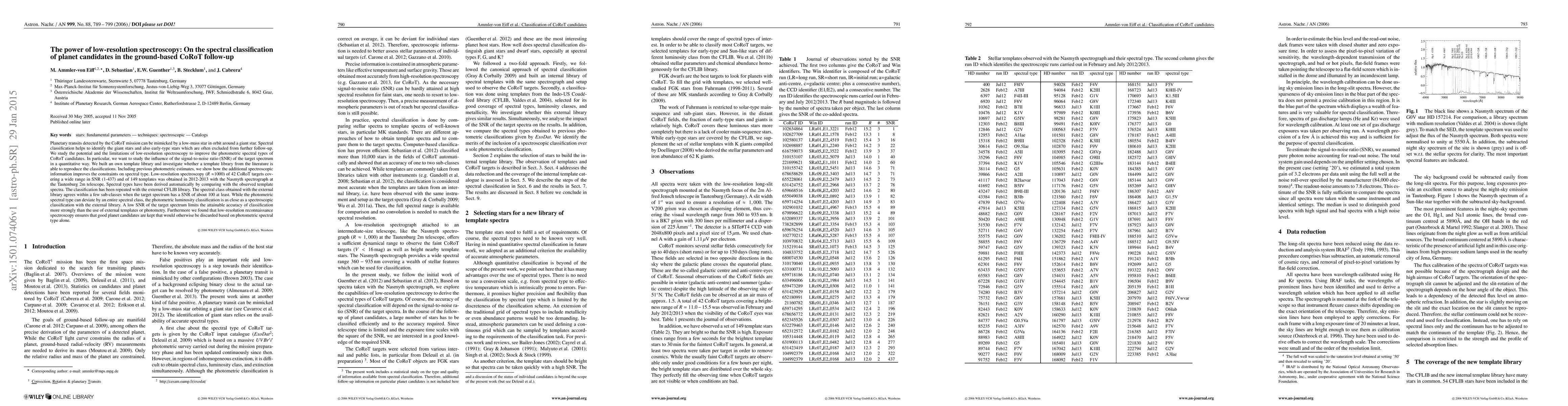 Thumbnail for The power of low-resolution spectroscopy: On the spectral classification
  of planet candidates in the ground-based CoRoT follow-up