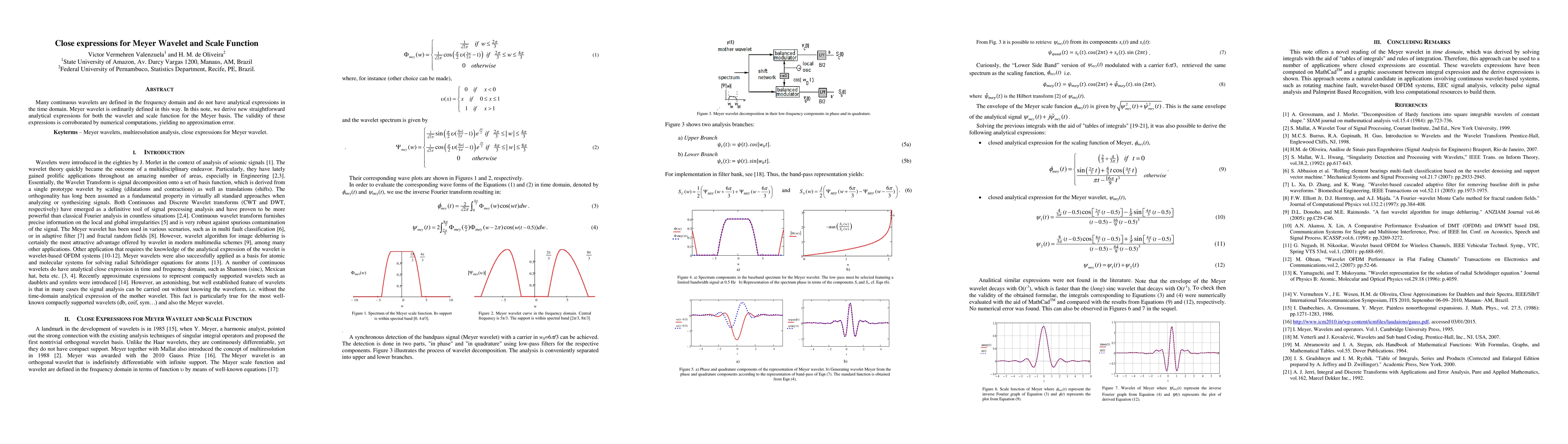 Thumbnail for Close expressions for Meyer Wavelet and Scale Function