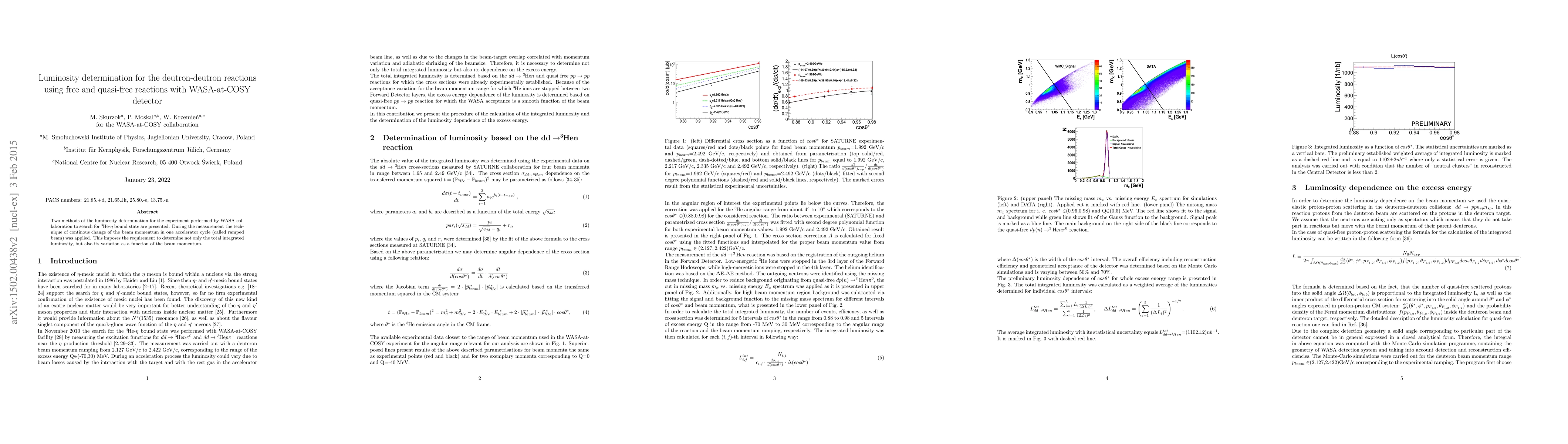 Thumbnail for Luminosity determination for the deutron-deutron reactions using free
  and quasi-free reactions with WASA-at-COSY detector