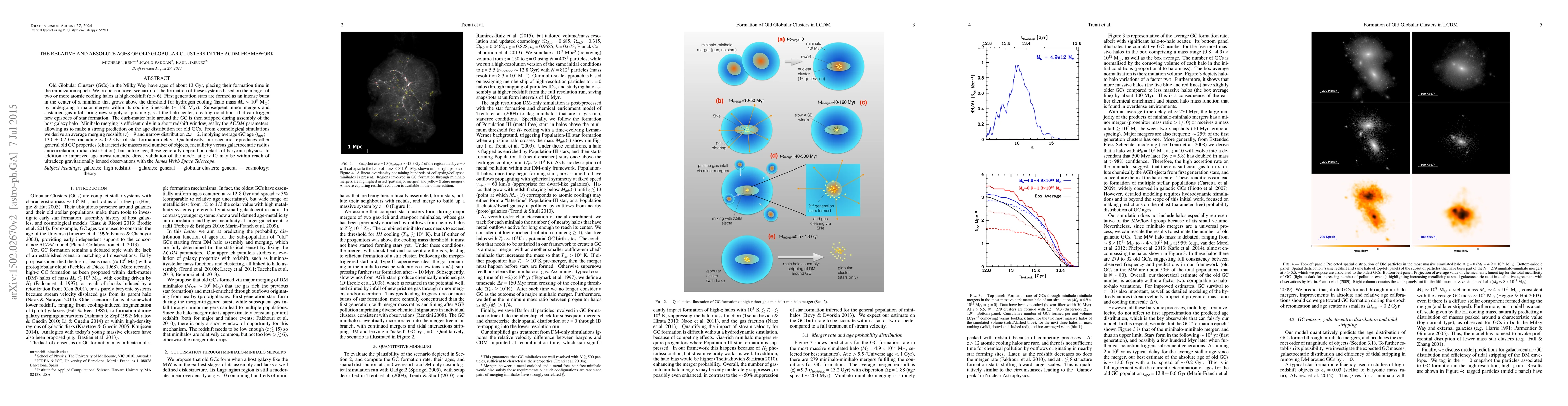 Thumbnail for The relative and absolute ages of old globular clusters in the LCDM
  framework