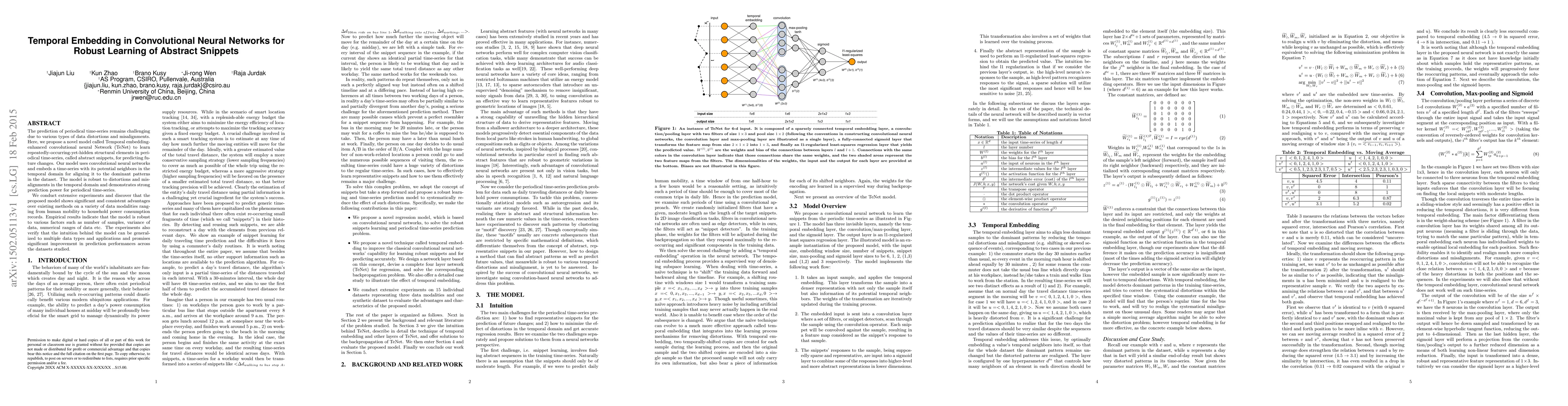 Thumbnail for Temporal Embedding in Convolutional Neural Networks for Robust Learning
  of Abstract Snippets