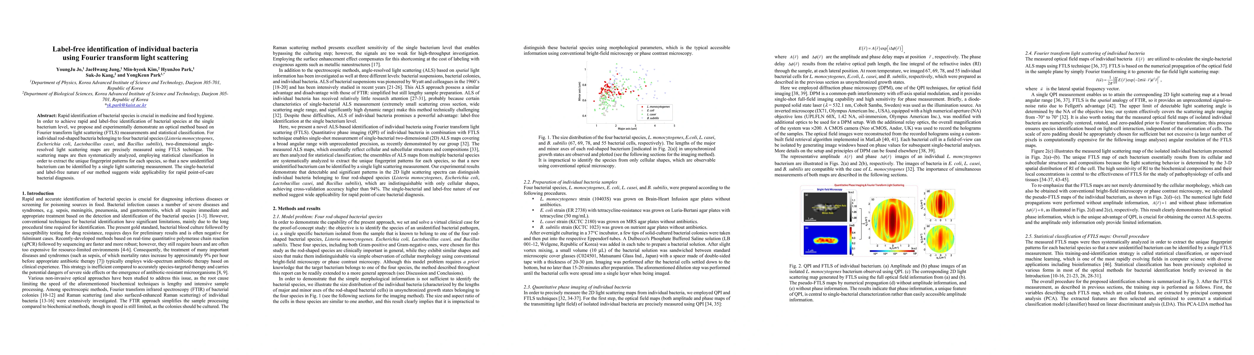 Thumbnail for Label-free identification of individual bacteria using Fourier transform
  light scattering