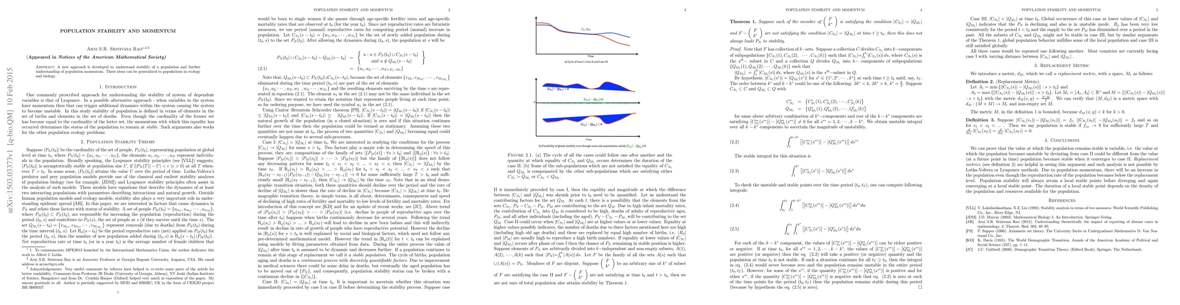 Thumbnail for Population Stability and Momentum
