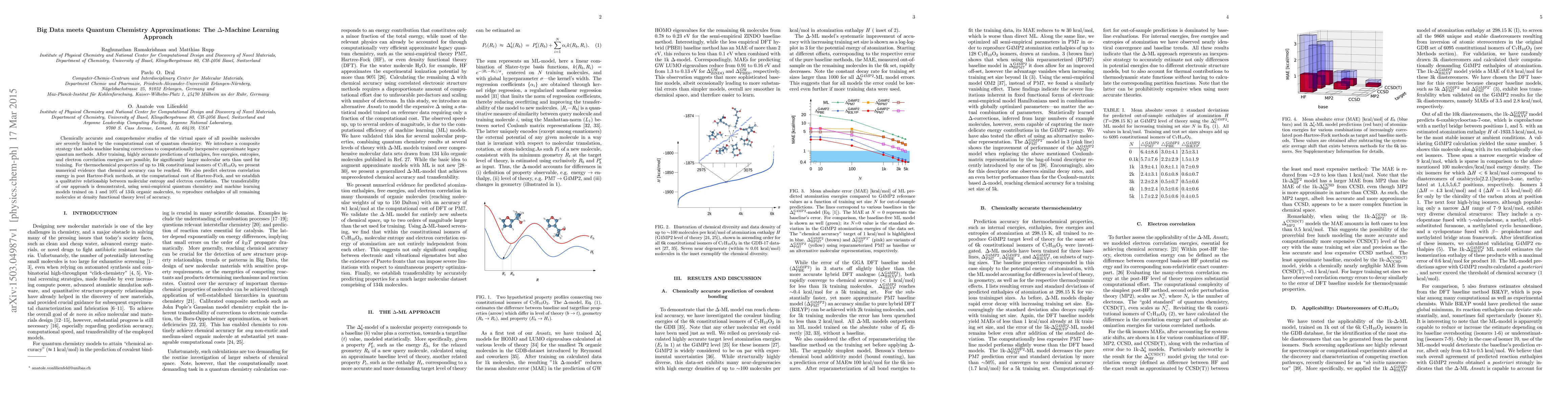 Thumbnail for Big Data meets Quantum Chemistry Approximations: The $\Delta$-Machine
  Learning Approach