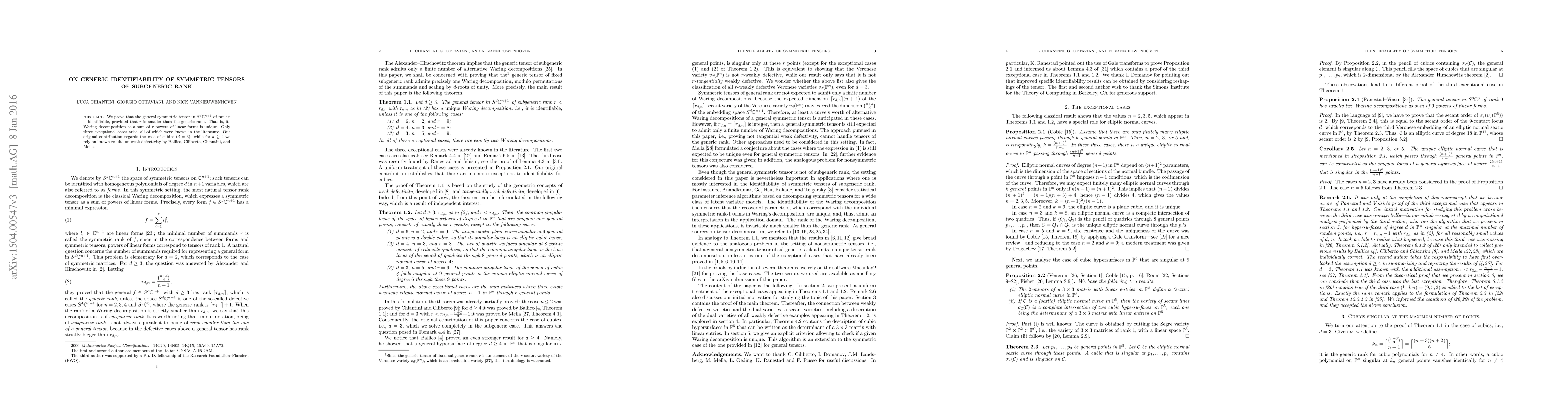 Thumbnail for On generic identifiability of symmetric tensors of subgeneric rank
