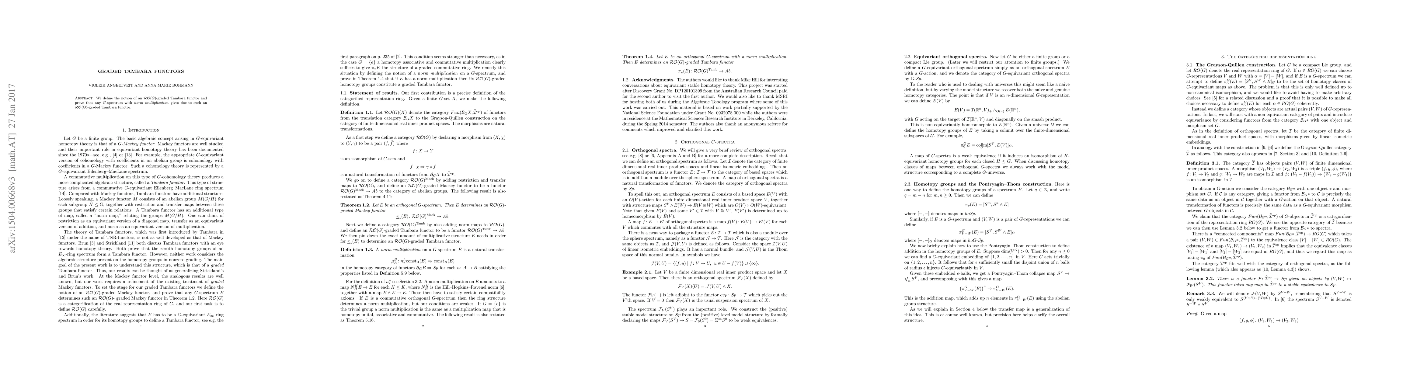 Thumbnail for Graded Tambara Functors