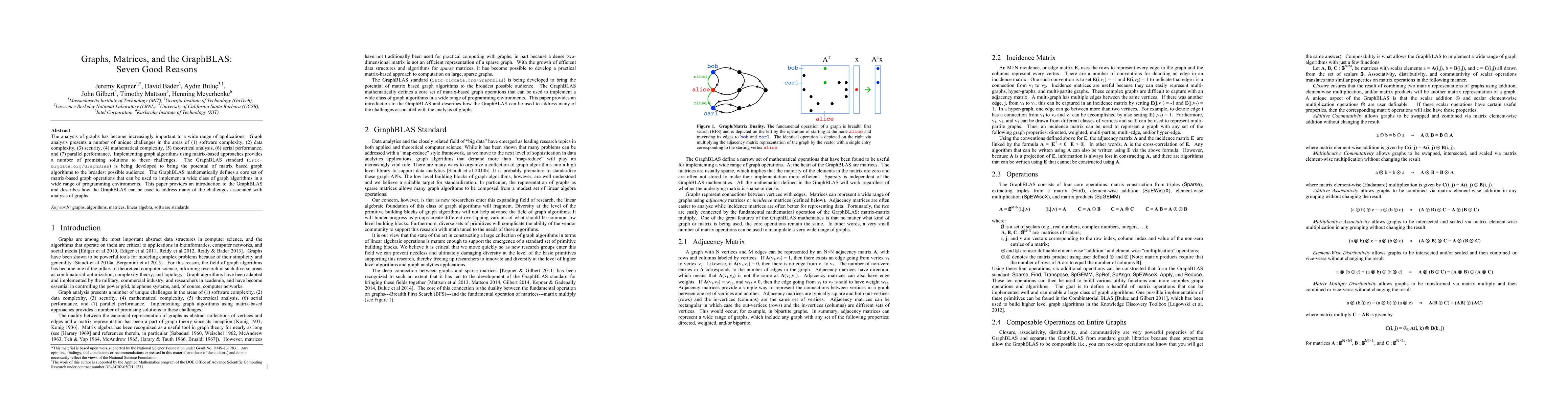 Thumbnail for Graphs, Matrices, and the GraphBLAS: Seven Good Reasons