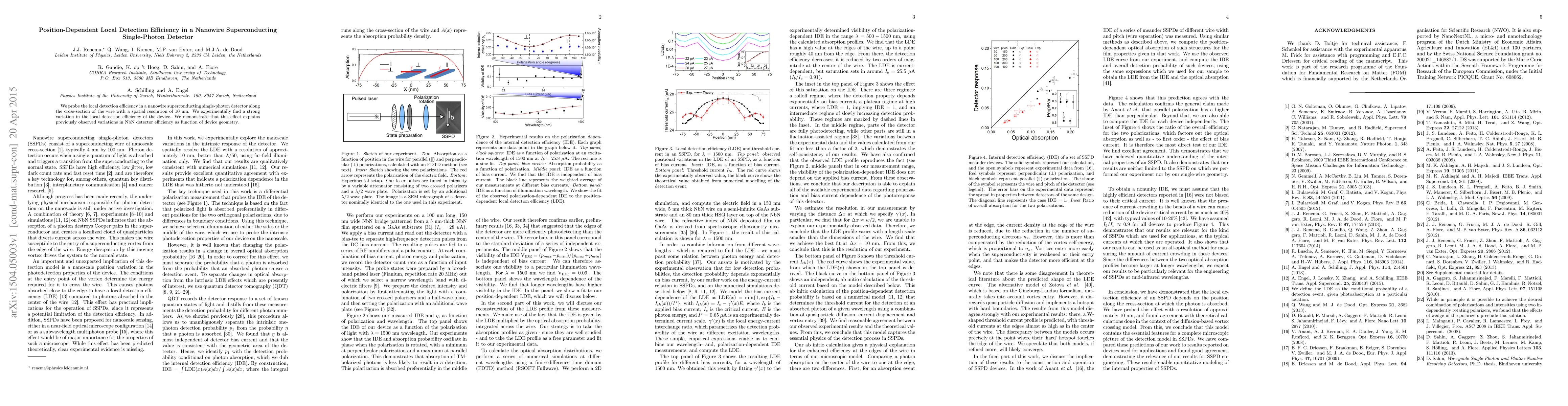 Thumbnail for Position-Dependent Local Detection Efficiency in a Nanowire
  Superconducting Single-Photon Detector