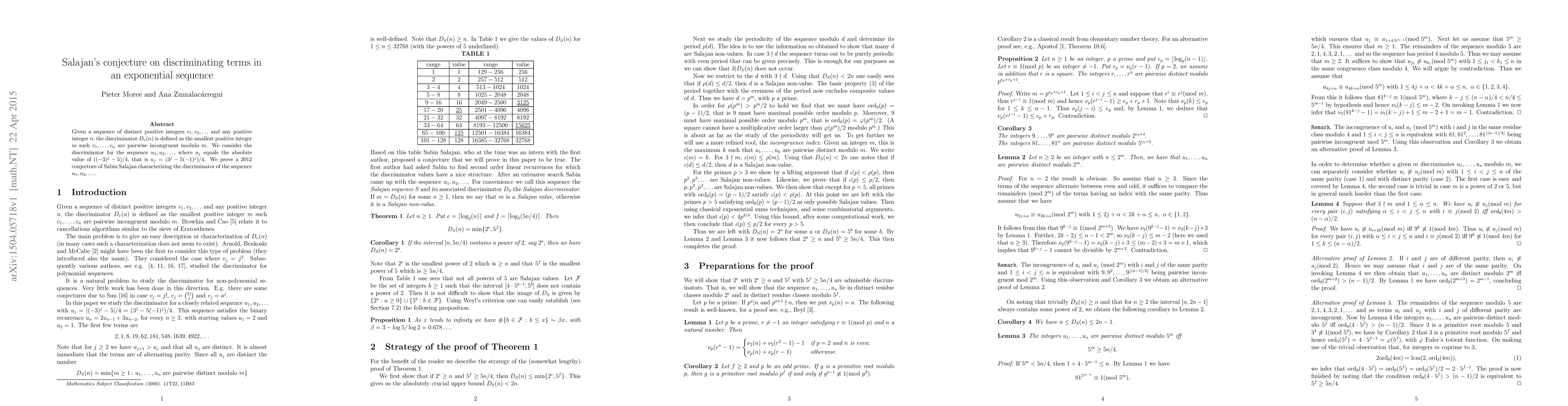 Thumbnail for Salajan's conjecture on discriminating terms in an exponential sequence