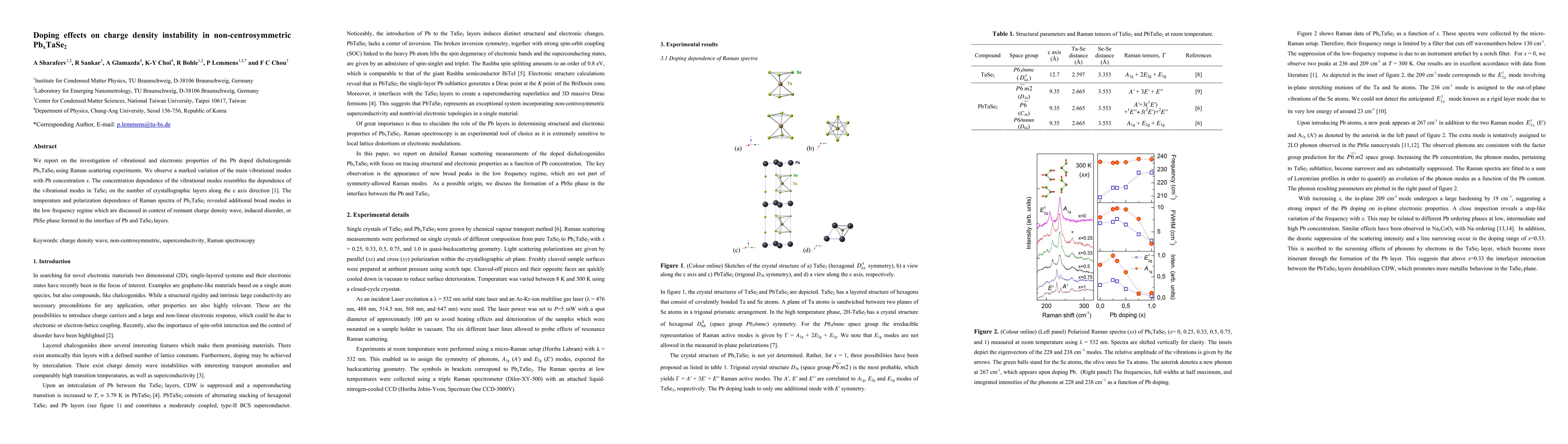 Thumbnail for Doping effects on charge density instability in non-centrosymmetric
  PbxTaSe2