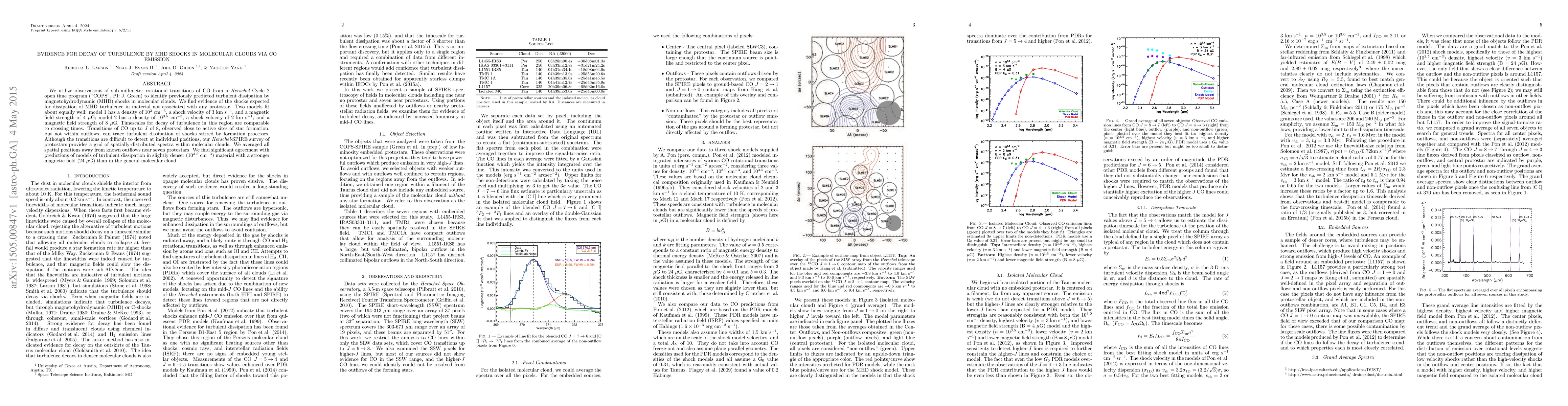 Thumbnail for Evidence for Decay of Turbulence by MHD Shocks in Molecular Clouds via
  CO Emission