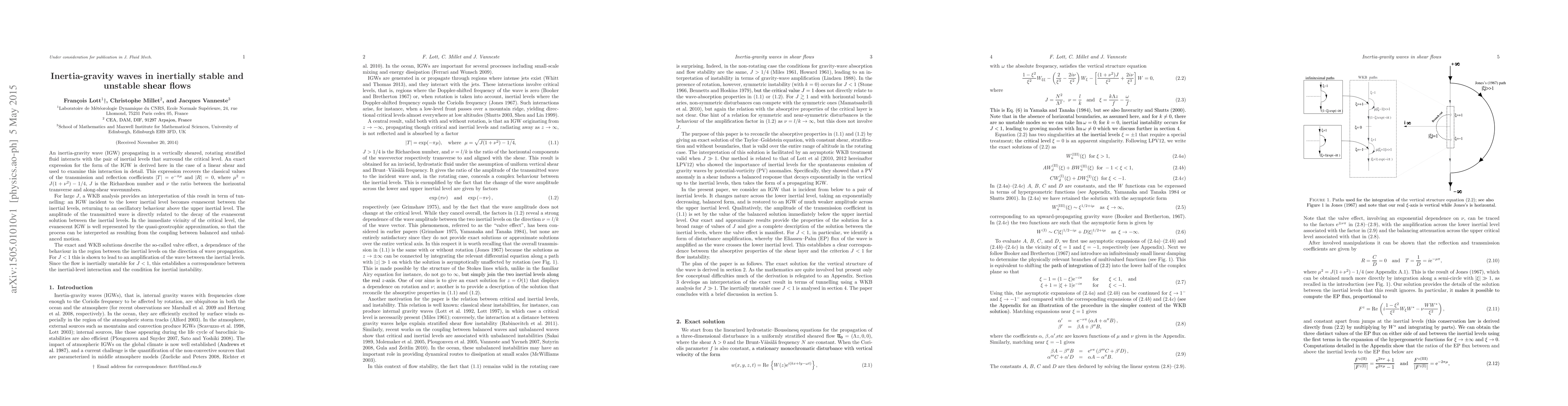 Thumbnail for Inertia-gravity waves in inertially stable and unstable shear flows