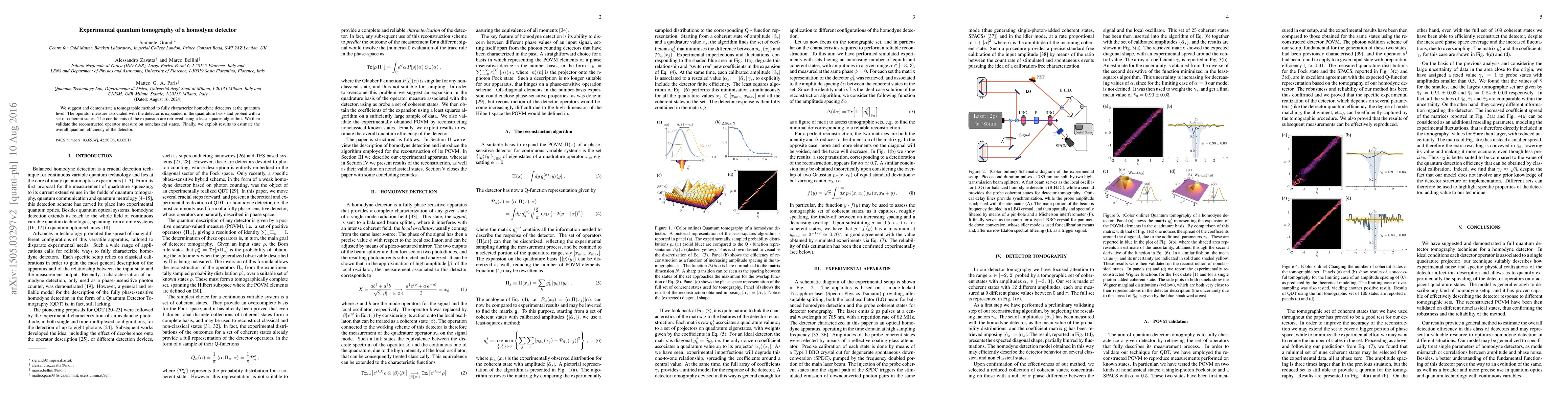 Thumbnail for Experimental quantum tomography of a homodyne detector
