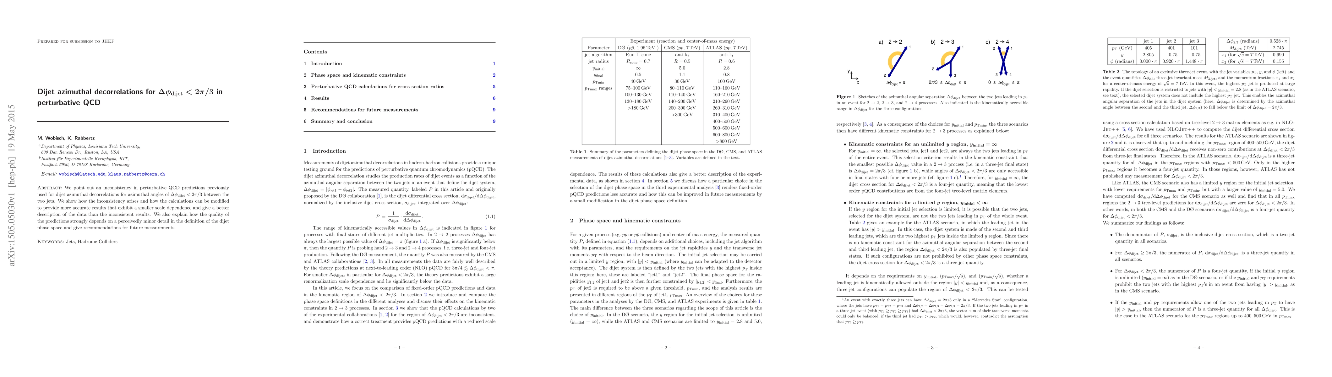 Thumbnail for Dijet azimuthal decorrelations for $\Delta \phi_{\rm dijet} < 2\pi/3$ in
  perturbative QCD