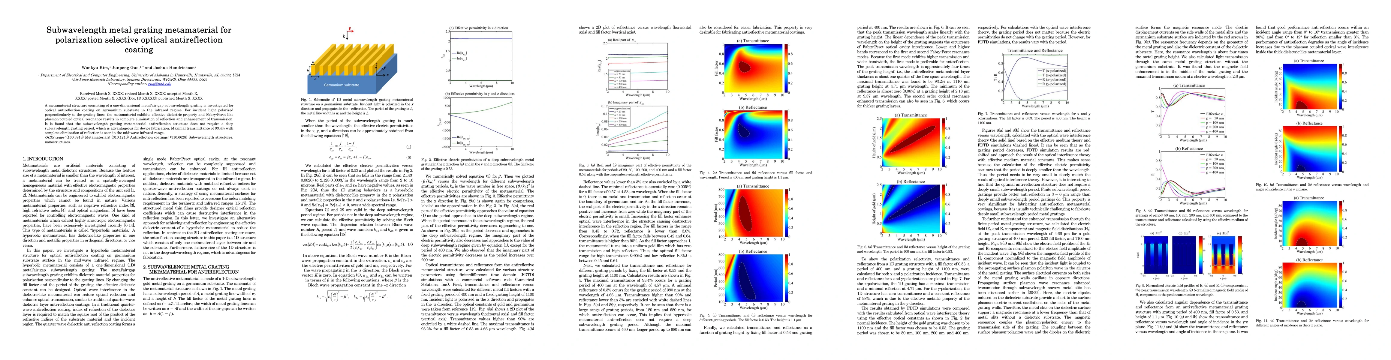 Thumbnail for Subwavelength metal grating metamaterial for polarization selective
  optical antireflection coating