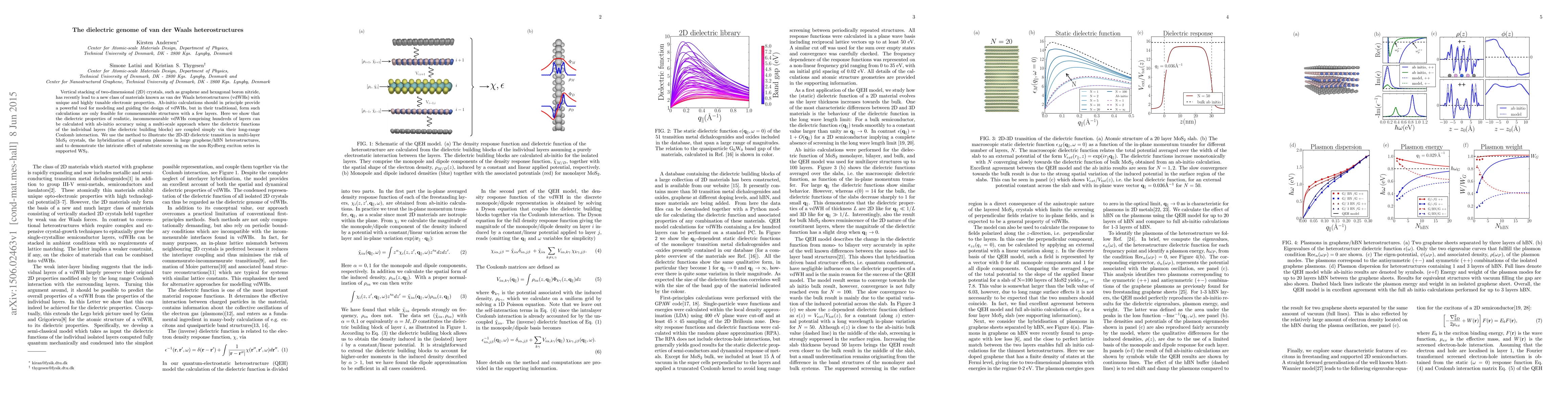Thumbnail for The dielectric genome of van der Waals heterostructures