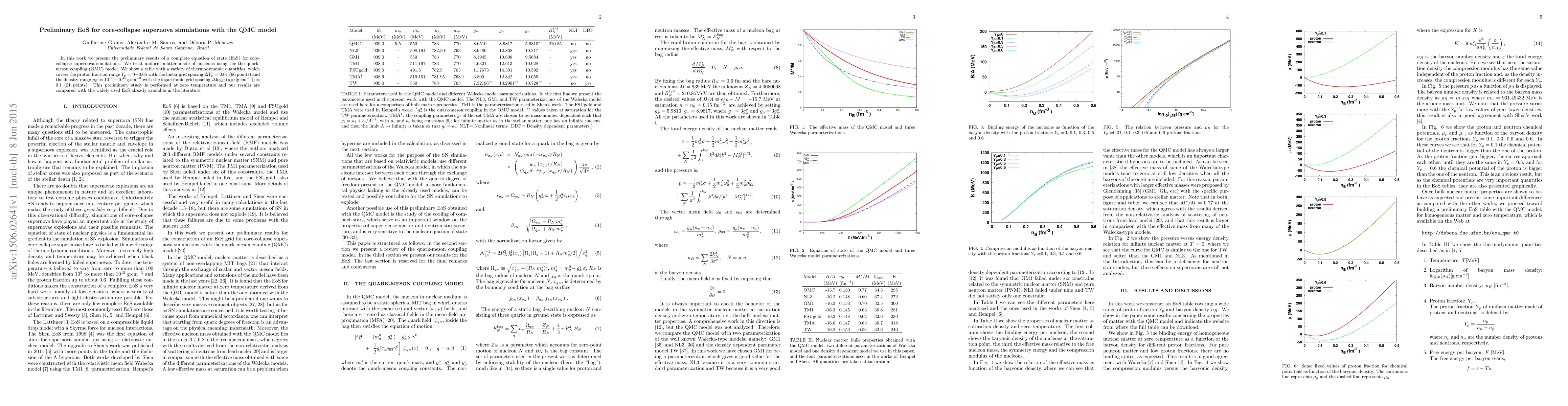 Thumbnail for Preliminary EoS for core-collapse supernova simulations with the QMC
  model