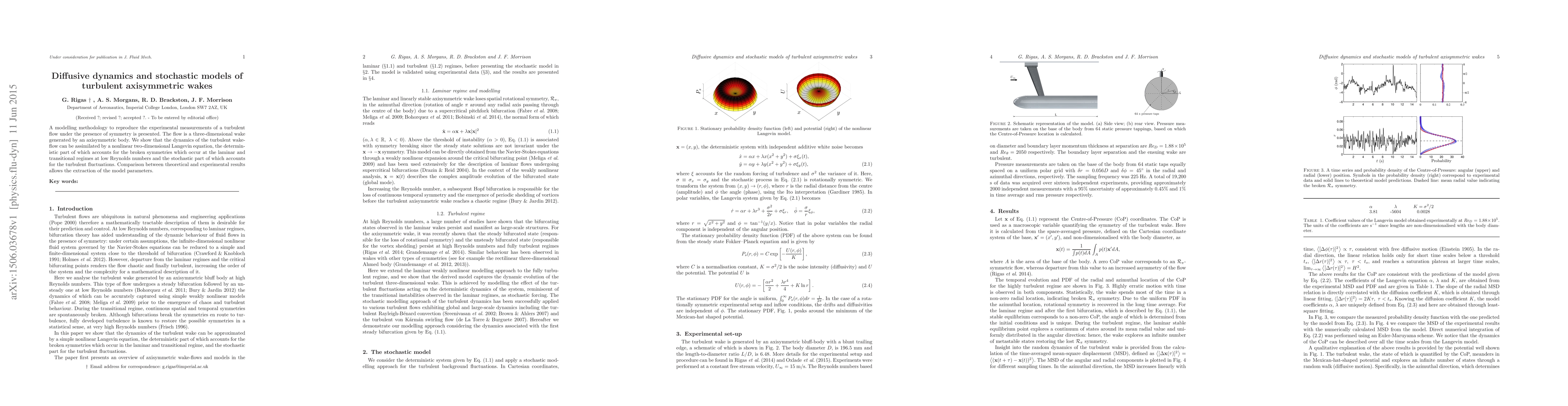 Thumbnail for Diffusive dynamics and stochastic models of turbulent axisymmetric wakes
