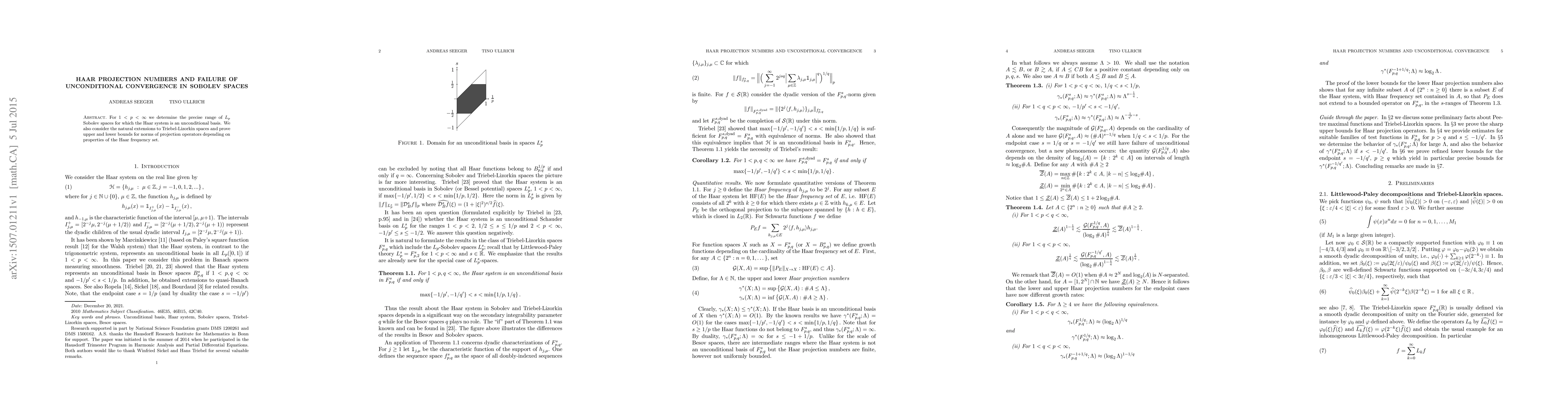 Thumbnail for Haar projection numbers and failure of unconditional convergence in
  Sobolev spaces