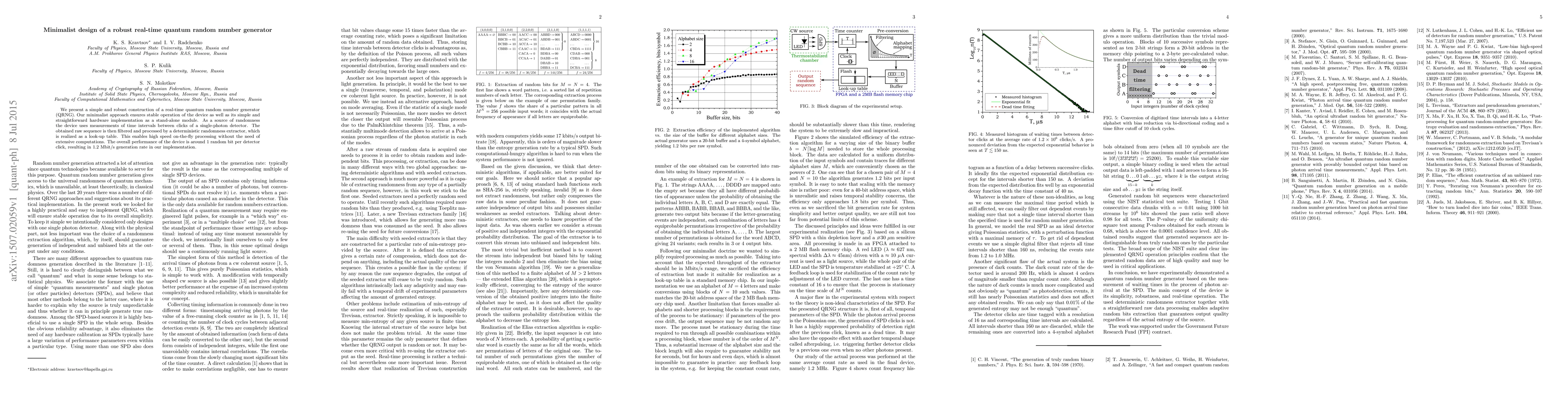 Thumbnail for Minimalist design of a robust real-time quantum random number generator