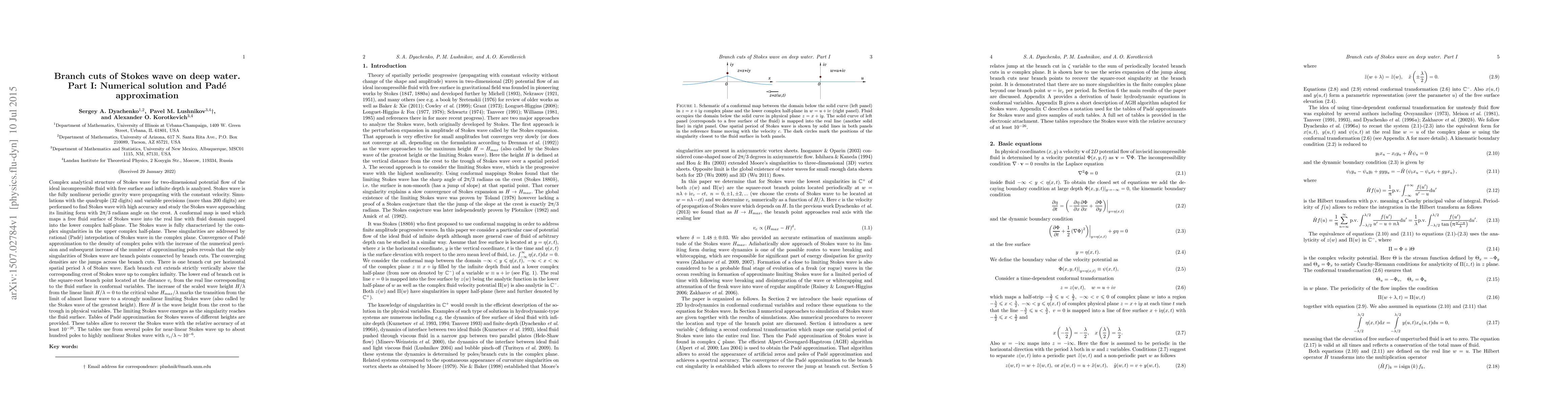 Thumbnail for Branch cuts of Stokes wave on deep water. Part I: Numerical solution and
  Pad\'e approximation