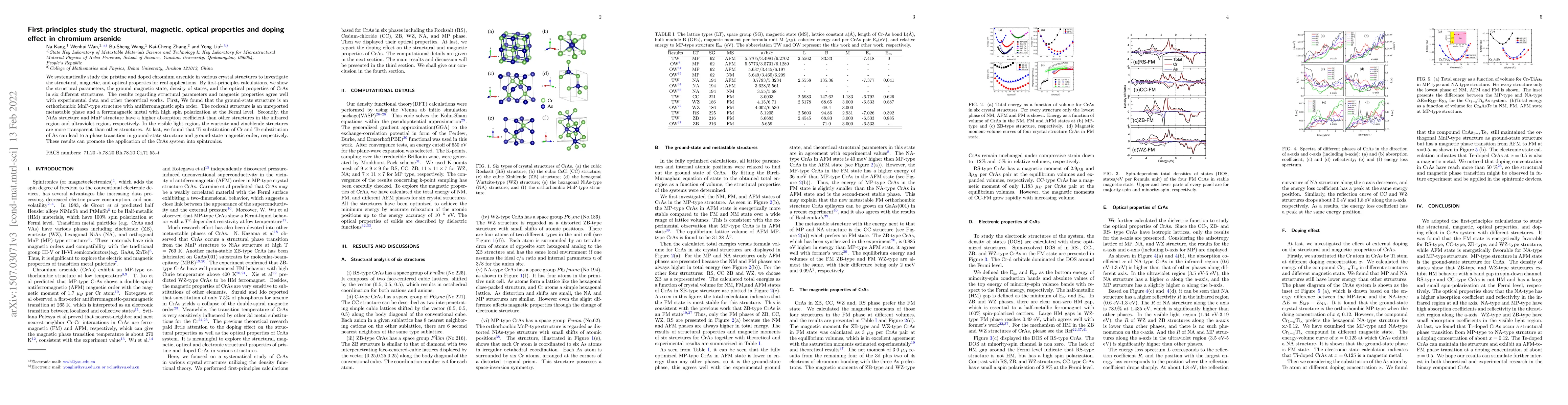 Thumbnail for First-principles study the structural, magnetic, optical properties and
  doping effect in chromium arsenide