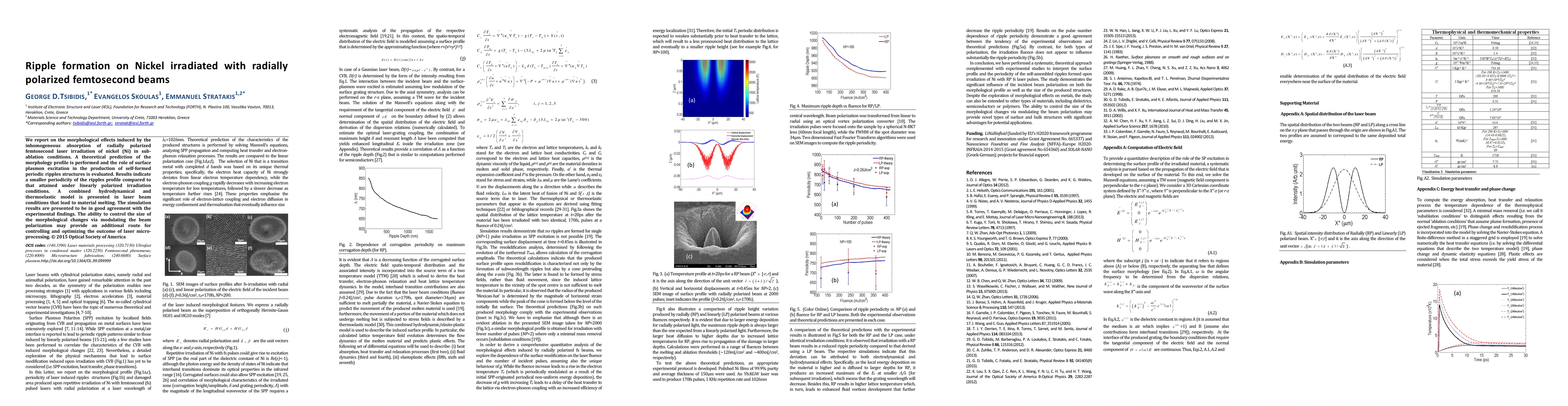 Thumbnail for Ripple formation on Nickel irradiated with radially polarized
  femtosecond beams