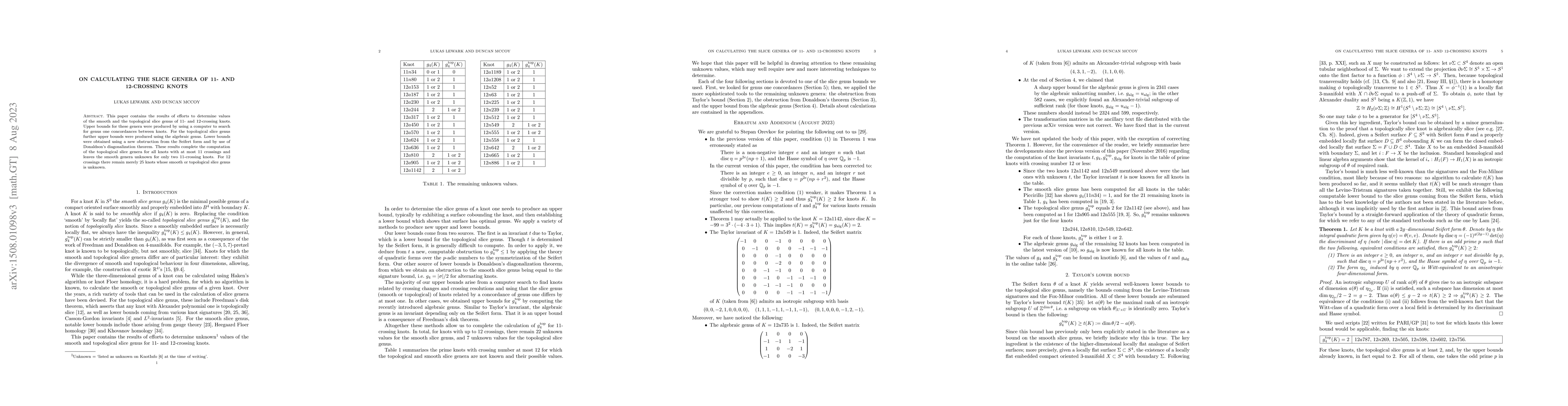 Thumbnail for On calculating the slice genera of 11- and 12-crossing knots