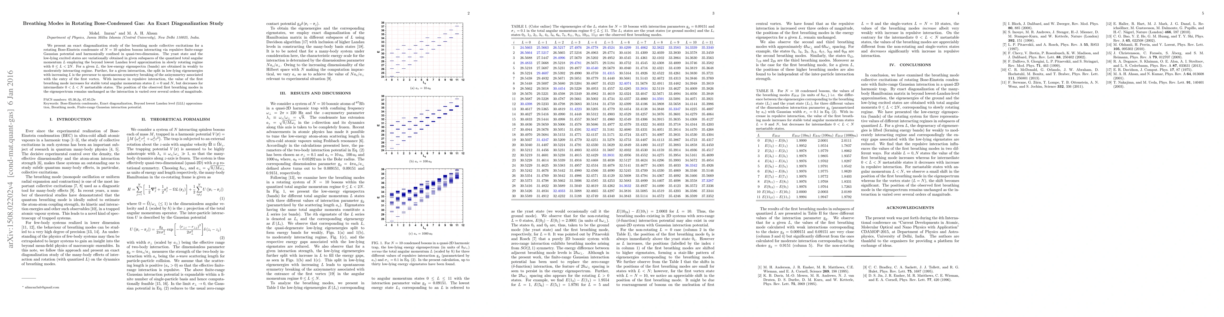 Thumbnail for Breathing Modes in Rotating Bose-Condensed Gas: An Exact Diagonalization
  Study