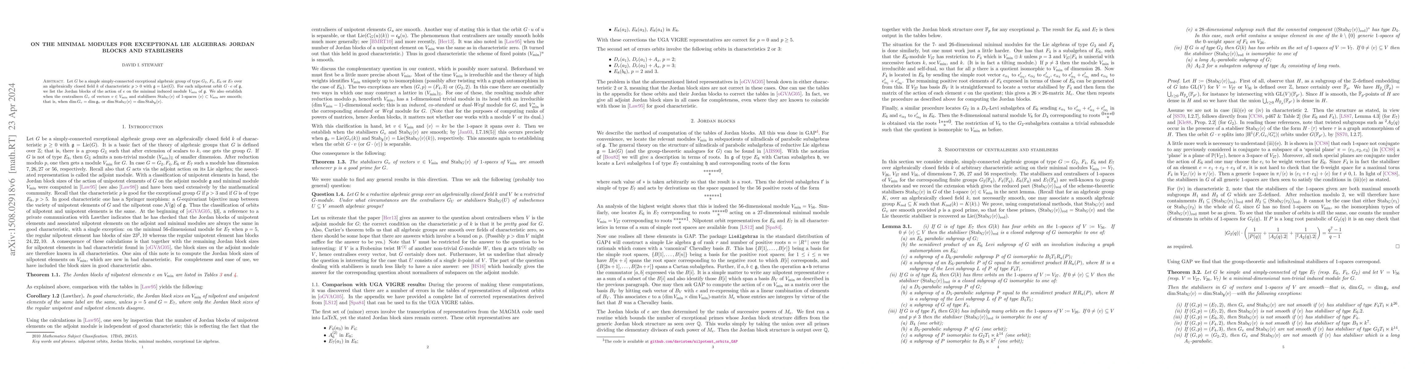 Thumbnail for On the minimal modules for exceptional Lie algebras: Jordan blocks and
  stabilisers