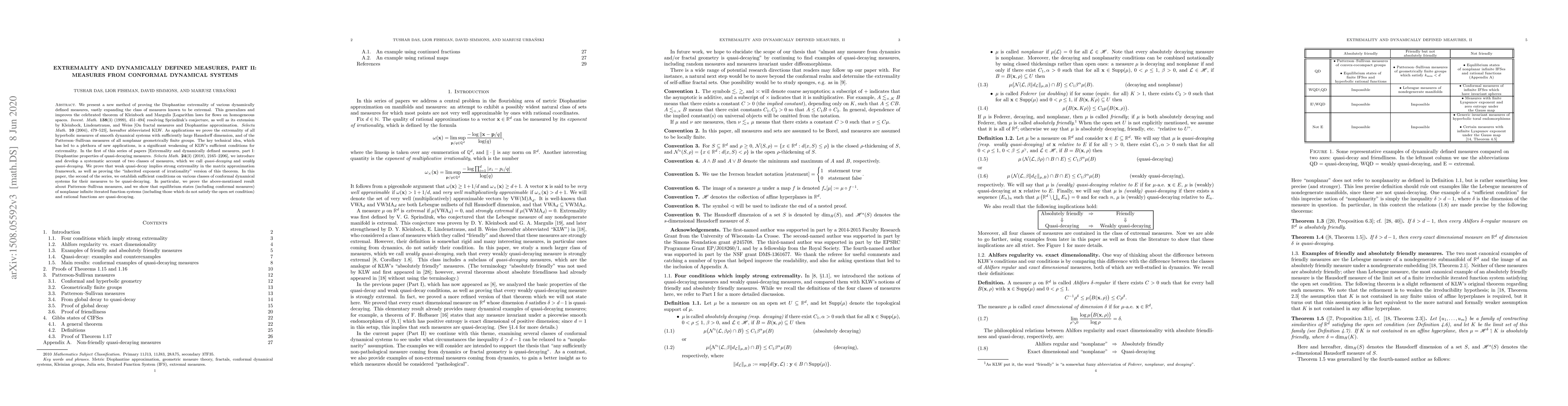 Thumbnail for Extremality and dynamically defined measures, part II: Measures from
  conformal dynamical systems